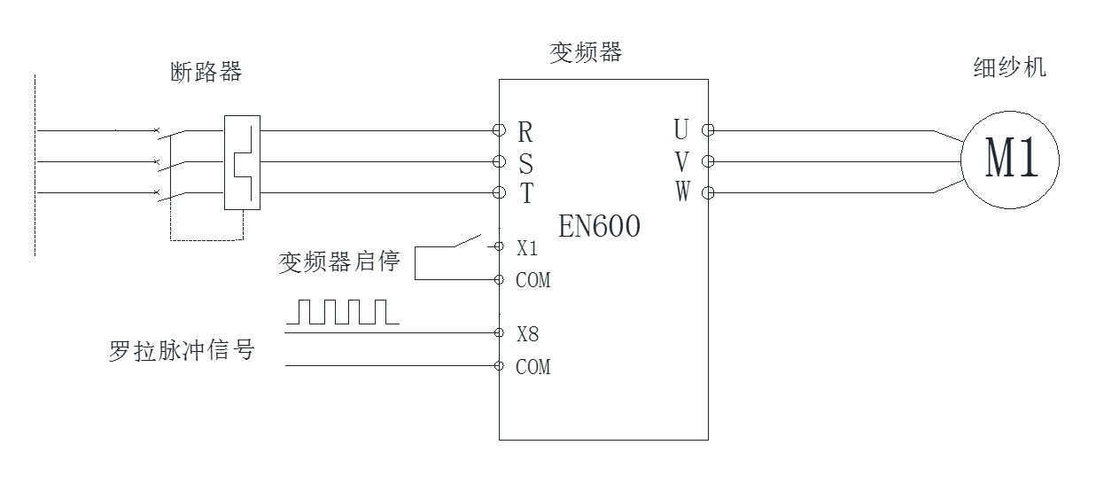 紡織行業(yè)的應(yīng)用3.jpg 紡織行業(yè)的應(yīng)用3.jpg