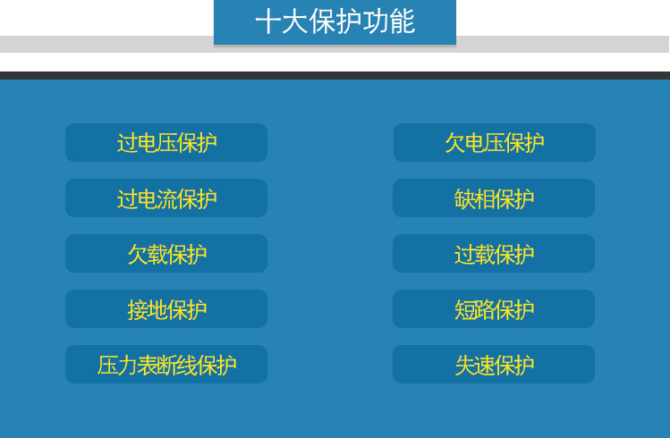 8、十大安全保護.jpg