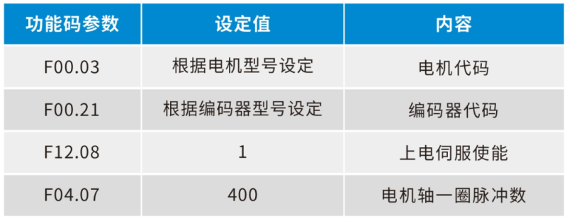ESS180系列伺服在彩鋼瓦機上的應用4.png ESS180系列伺服在彩鋼瓦機上的應用4.png